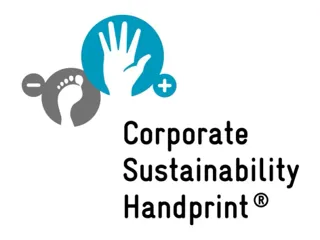 Corporate Sustainability Handprint at GIZ field in Frankfurt